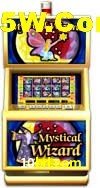 Games Directory 10brl.com
